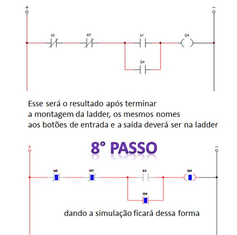 Como Criar Seu Primeiro Projeto Ladder No Cade Simu Ensinando