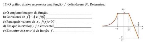 17 O Gráfico Abaixo Representa Uma Função F Definida Em F Determine