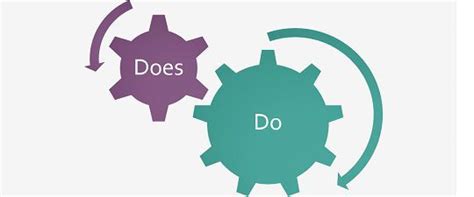Difference Between Do and Does (with Examples and Comparison Chart ...