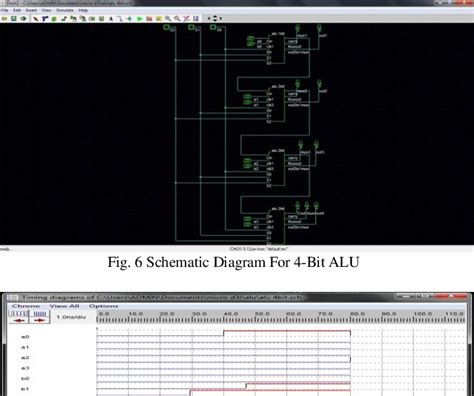 Figure From Design And Implementation Of Alu Chip Using D L Logic And