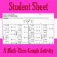 I Heart U A Math Then Graph Activity Solving Proportions Tpt