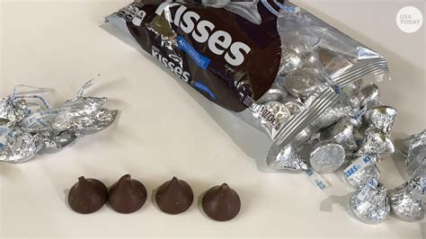 Hershey Kisses Wallpaper 38 Images