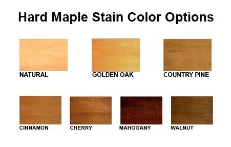 Mahogany #wood #stain #colors #mahoganywoodstaincolors Wood, 60% OFF