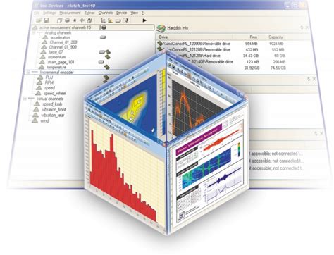 Instrumentation Solutions Dataq And How Data Loggers Are Used In The