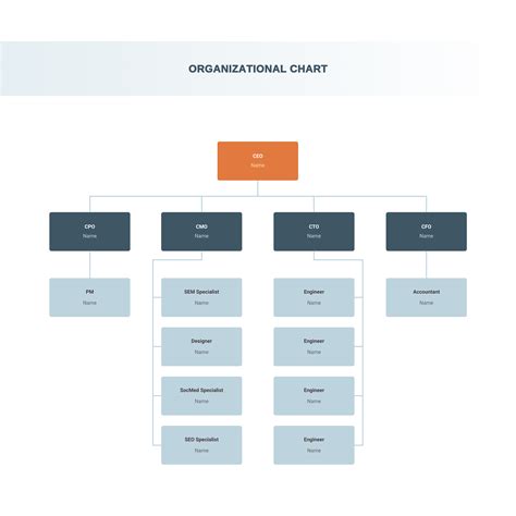 Organizational Chart Template Moqups Organizational Chart