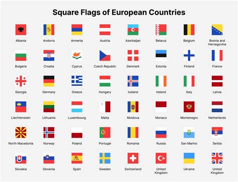 banderas de países de europa banderas cuadradas de países de europa