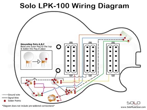 Humbucker Pickup Wiring Diagram