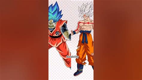 Goku Universal Blue Vs Omni God Goku Dbz Dbs Goku Ssbgoku Omnigoku