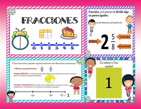 Fabuloso Material Las fracciones Didáctica Educativa