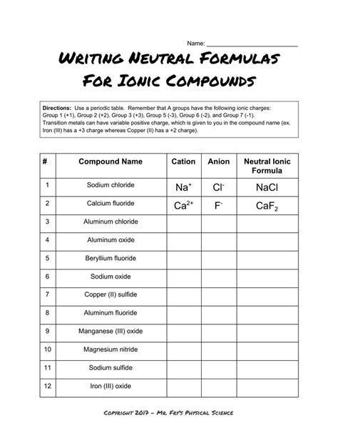 Ionic Bonding Gcse Worksheet