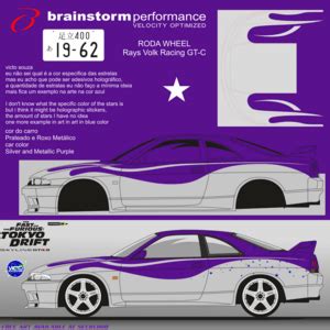 Arte Decal Nissan Skyline Gtr R Fast And Furious Logo Png Vector Cdr