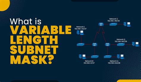 What Is Variable Length Subnet Mask Vlsm Pynet Labs