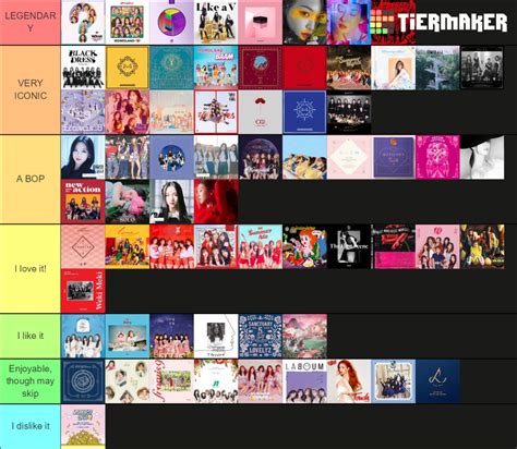 Kpop Ggs Releases Tier List Community Rankings Tiermaker