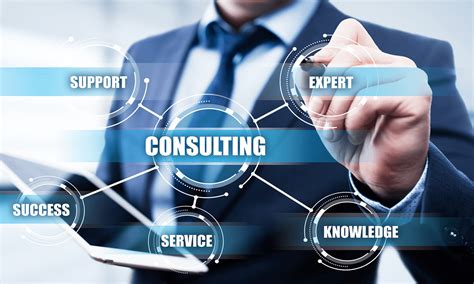 Consulting Services Cli Solutions Tampa Solutions