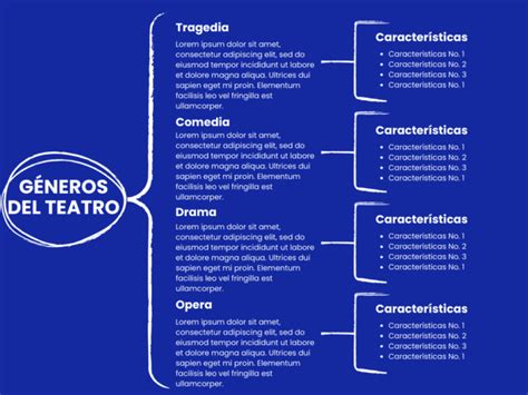 Ejemplos De Cuadros Sinópticos 【descargar】