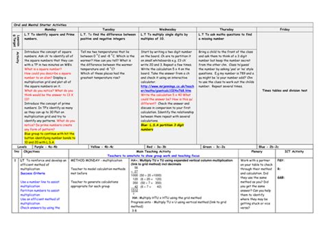 Maths Planning For New Year 5 Maths Curriculum Teaching Resources