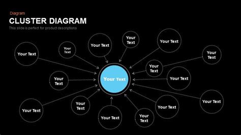 Cluster Diagram Template For Powerpoint And Keynote Slidebazaar