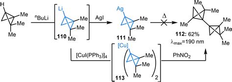 Synthesis And Applications Of Bicyclo Butyl And Azabicyclo