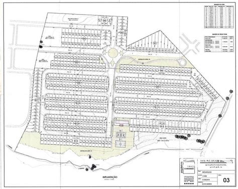 Lote Terreno 220000 M² Em Belvedere Club Dos 500 Em Guaratinguetá Por