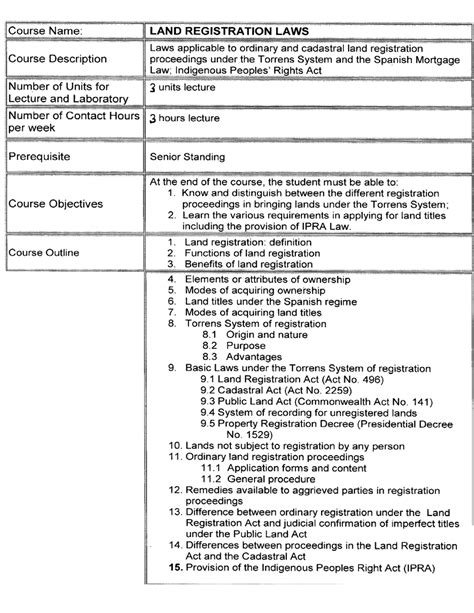 Land Reg All Course Outlines Bachelor Of Science And Geodetic