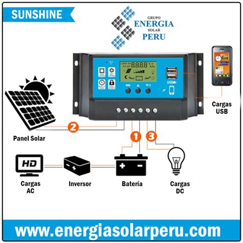 Controlador 30Ah 12 24V PWM SUNSHINE Paneles Solares Perú