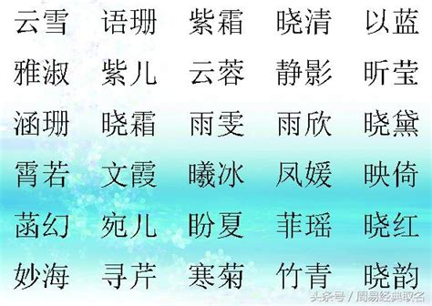 2018年8月出生的狗寶寶取名，吉祥健康，卓越出眾的名字大全 每日頭條