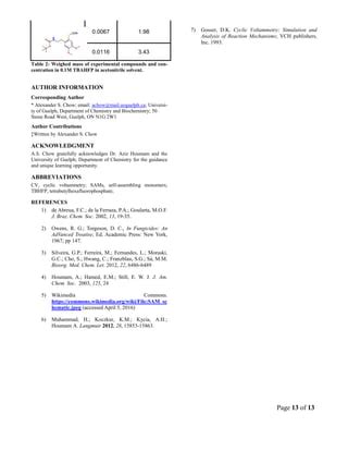 Chow Alex CHEM4900 Report PDF