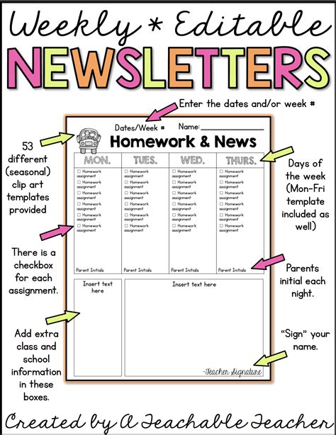 Editable Weekly Newsletter Template - A Teachable Teacher