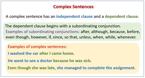 Simple Compound And Complex Sentences How To Teach Them The