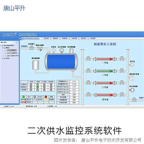 唐山平升 小区加压泵站监控、小区加压泵站远程监控系统小区加压泵站监控小区加压泵站远程监控系统中国工控网