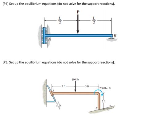 Solved [p4] Set Up The Equilibrium Equations Do Not Solve