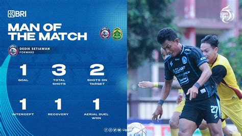 Man Of The Match AREMA FC Vs PERSIKABO 1973 Dedik Setiawan YouTube