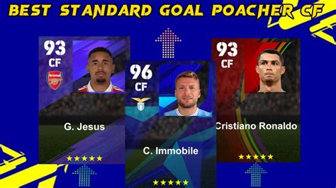 Top 10 Best GOAL POACHER Centre FORWARD CF After New Update