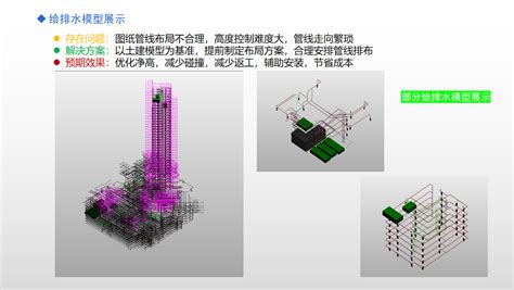 “建模大师杯”全国bim建模网络争霸赛 上海某实业大厦