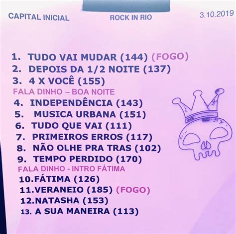 Confira A Setlist Do Capital Inicial Para O Show No Rock In Rio 2019