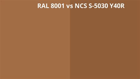 Ral 8001 Vs Ncs S 5030 Y40r Ral Colour Chart Uk