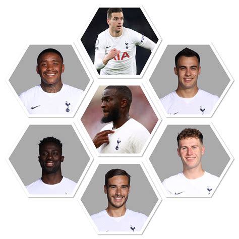 Last Word On Spurs On Twitter Tanguy Ndombele Davinson Sanchez