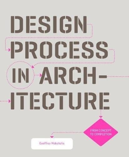 Design Process in Architecture: From Concept to Completion | ArchDaily