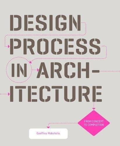 Design Process in Architecture: From Concept to Completion | ArchDaily