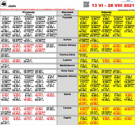 Od niedzieli wejdzie w życie nowy rozkład jazdy pociągów Wiadomości