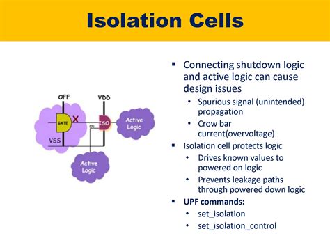 Q6 Upf Ppt Vlsi Guru