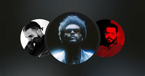 ‎The Weeknd & Similar Artists Station Radio Station on Apple Music