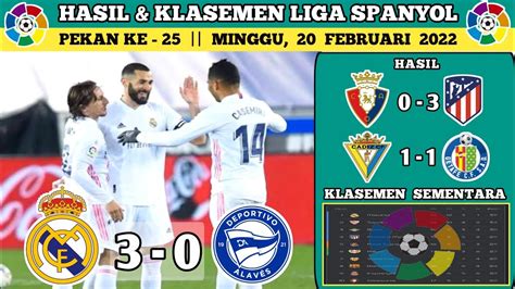 Hasil Liga Spanyol Tadi Malam Real Madrid Vs Alaves Hasil Dan