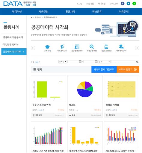 당신도 데이터 시각화를 해야 하는 5가지 이유 뉴스젤리 데이터 시각화 전문 기업