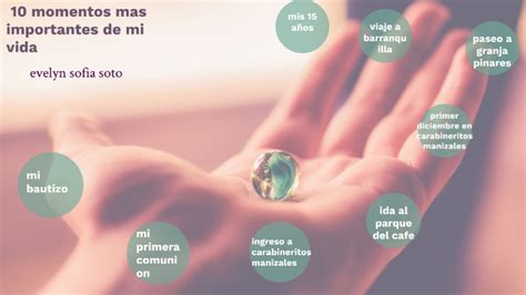 10 Momentos Mas Importantes De Mi Vida By Evelyn Sofia Soto On Prezi