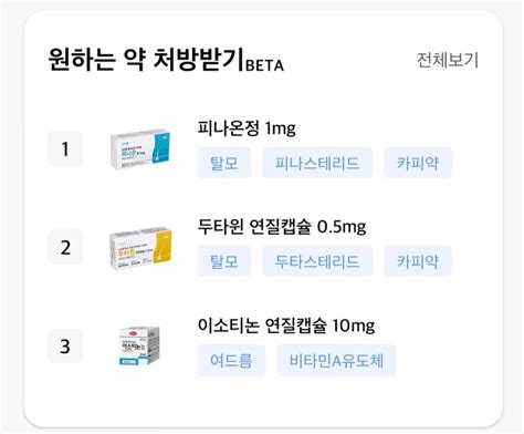 Medigate News 비대면진료 플랫폼서 환자가 무분별한 약 선택의협 제한 조치 나선다