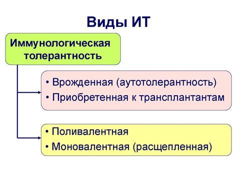 Иммунологическая толерантность. Иммунопатология - презентация онлайн