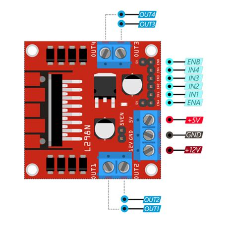 Stepper Motor With L298N And Arduino Tutorial 4 Examples 60 OFF