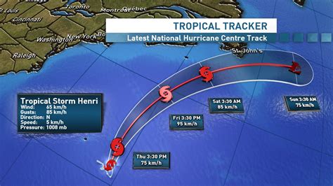 Henri Hurricane Track Mujoker