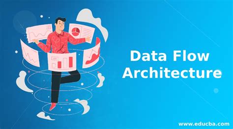 Data Flow Architecture | Modules & Components of Data Flow Architecture